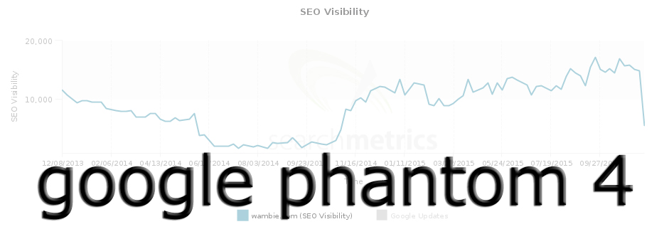phantom-4-geri-geldi