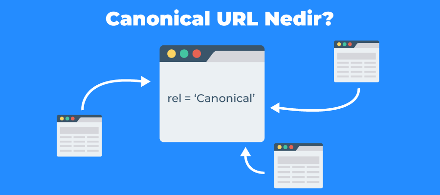 canonical-url-nedir