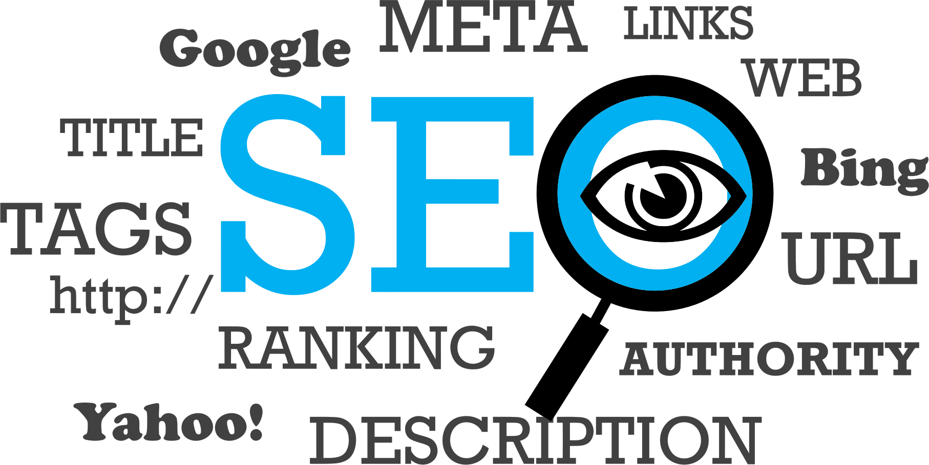 seo-html